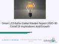 Global Smart LED Bulbs Market Growth, Opportunity and Forecast To 2020 PowerPoint PPT Presentation