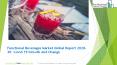 Functional Beverages Market (Impact Of Covid-19) Industry Overview And Forecast 2030 PowerPoint PPT Presentation