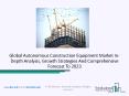 Autonomous Construction Equipment Market Research Report- Global Overview 2020 To 2023 PowerPoint PPT Presentation