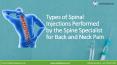 Types of Spinal Injections Performed by the Spine Specialist for Back and Neck Pain PowerPoint PPT Presentation