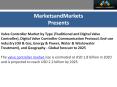 Valve Controller Market by Type (Traditional and Digital Valve Controller) Global forecast to 2025 PowerPoint PPT Presentation