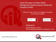 Covid-19 Impact on Plastic Waste Management Market