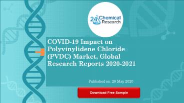 COVID 19 Impact on Polyurethane Powder Coatings Market, Global Research Reports 2020 2021
