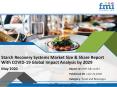Starch Recovery Systems Market Trends, Share, Size by 2029 | FMI Report PowerPoint PPT Presentation