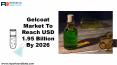 Gelcoat Market To Reach USD 1.95 Billion By 2026