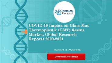 COVID 19 Impact on Glass Mat Thermoplastic GMT Resins Market, Global Research Reports 2020 2021