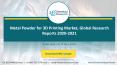 Metal Powder for 3D Printing Market, Global Research Reports 2020-2021 PowerPoint PPT Presentation
