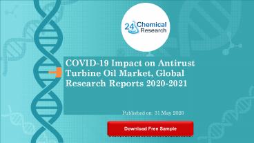 COVID 19 Impact on Antirust Turbine Oil Market, Global Research Reports 2020 2021