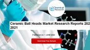 Ceramic Ball Heads Market Research Reports 2020-2021