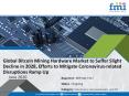 FMI’s Detailed Report on Global Bitcoin Mining Hardware Market Offers Projections of Potential Impact of Corona Virus Outbreak PowerPoint PPT Presentation