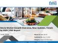 Stevia Market Register Robust Growth with CAGR of 7% by 2029 | FMI Report PowerPoint PPT Presentation
