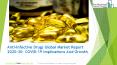 Global Anti-Infective Drugs Market Report 2020-2030 | Covid 19 Implications And Growth PowerPoint PPT Presentation