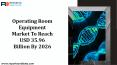 Operating Room Equipment Market