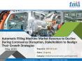 Automatic Filling Machine Market Sales to Flatten Due to COVID-19 Pandemic; Key Market Players to Redesign Developmental Strategies PowerPoint PPT Presentation