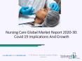 Nursing Care Market By Leading Key Players, Opportunities and Strategies To 2020 PowerPoint PPT Presentation
