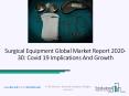 Surgical Equipment Market Global Market Insights Forecast 2020 To 2023 PowerPoint PPT Presentation