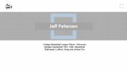 Jeff Petersen - Wisconsin Badgers Basketball Fan