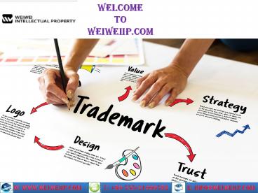 Taiwan Trademark Registration