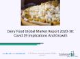 Dairy Food Market Recent Development, Ongoing Demand and COVID-19 Impact Analysis PowerPoint PPT Presentation