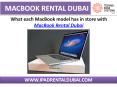 MacBook Rental Service in Dubai - IPAD Rental Dubai PowerPoint PPT Presentation