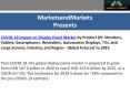 COVID-19 Impact on Display Panel Market Worth $152.0 Billion by 2025 PowerPoint PPT Presentation