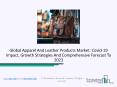 Apparel And Leather Products Market Outlook 2020-23 PowerPoint PPT Presentation