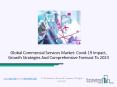 Commercial Services Market Estimates Sizing And Growth PowerPoint PPT Presentation