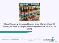 Flavoring Syrup And Concentrate Market With Competitive Landscape, Shares And Strategies PowerPoint PPT Presentation
