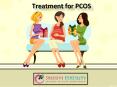 Best Treatment for PCOS in Hyderabad, PCOD Treatment in Hyderabad - Sridevi Fertility PowerPoint PPT Presentation