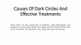 Causes Of Dark Circles And Effective Treatments PowerPoint PPT Presentation