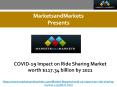 COVID-19 Impact on Ride Sharing Market worth $117.34 billion by 2021 PowerPoint PPT Presentation