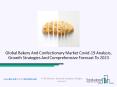 Bakery And Confectionary Market Rapid Growth By 2020-2023 PowerPoint PPT Presentation