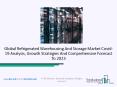 Refrigerated Warehousing And Storage Market Segmented By Applications And Geography Trends PowerPoint PPT Presentation