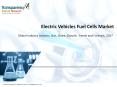 Electric Vehicles Fuel Cells Market Estimated to Expand at a Robust CAGR by 2027 PowerPoint PPT Presentation