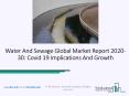 Water And Sewage Market Size, Key Companies, Trends, Growth Forecasts 2020 PowerPoint PPT Presentation