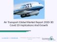 Air Transport Market 2020 : Industry Growth, Trends and Forecast to 2030 PowerPoint PPT Presentation