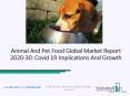 Animal And Pet Food Market Share and Global Analysis Forecast 2020 – 2030 PowerPoint PPT Presentation