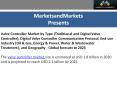 Valve Controller Market by Type (Traditional and Digital Valve Controller)  Trends - Global forecast to 2025 PowerPoint PPT Presentation