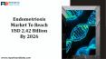 Endometriosis Market PowerPoint PPT Presentation