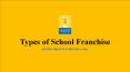 Types of school franchise PowerPoint PPT Presentation