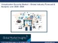 Virtualization Security Market Overview and Product Scope over 2020 - 2026 PowerPoint PPT Presentation