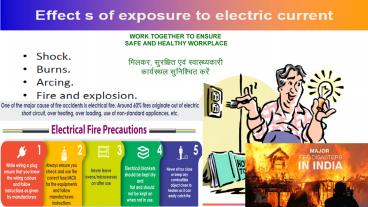 Safe Your Premises from Fire  Accident and Other THREAT(ALEART)