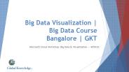 Big Data Visualization | Big Data Course Bangalore | GKT