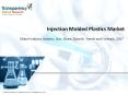 Injection Molded Plastics Market Pegged for Robust Expansion by 2027 PowerPoint PPT Presentation
