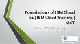 Foundations of IBM Cloud V1 | IBM Cloud Training | GKT PowerPoint PPT Presentation