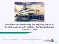 Ship And Boat Building And Repairing Market Analysis, Statistics And Growth 2020-23 PowerPoint PPT Presentation