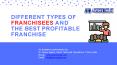 Different types of franchisees & the best profitable franchise- Tutors India PowerPoint PPT Presentation
