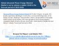 Global Advanced Phase Change Material Market is set to witness a stable CAGR in the forecast period of 2019-2026 PowerPoint PPT Presentation