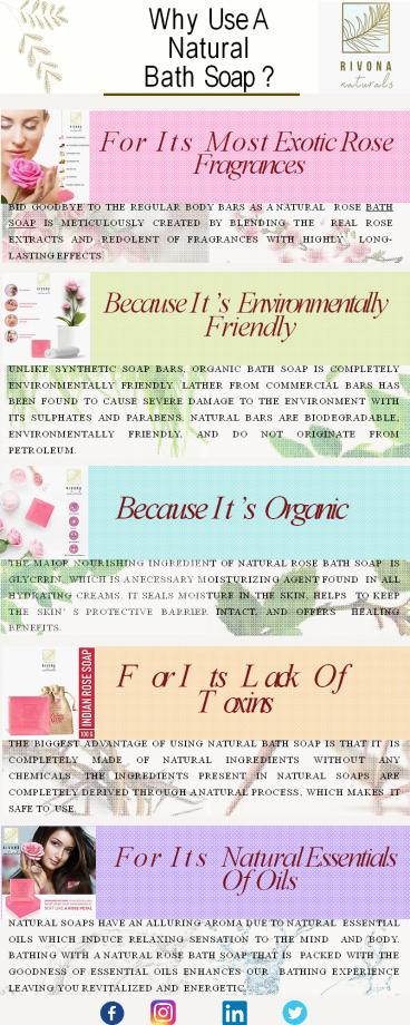 Why use A Natural Bath Soap presentation | free to download