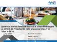 Synbiotic Market Overview, Share, Growth Drivers and Forecast Report 2030 PowerPoint PPT Presentation
